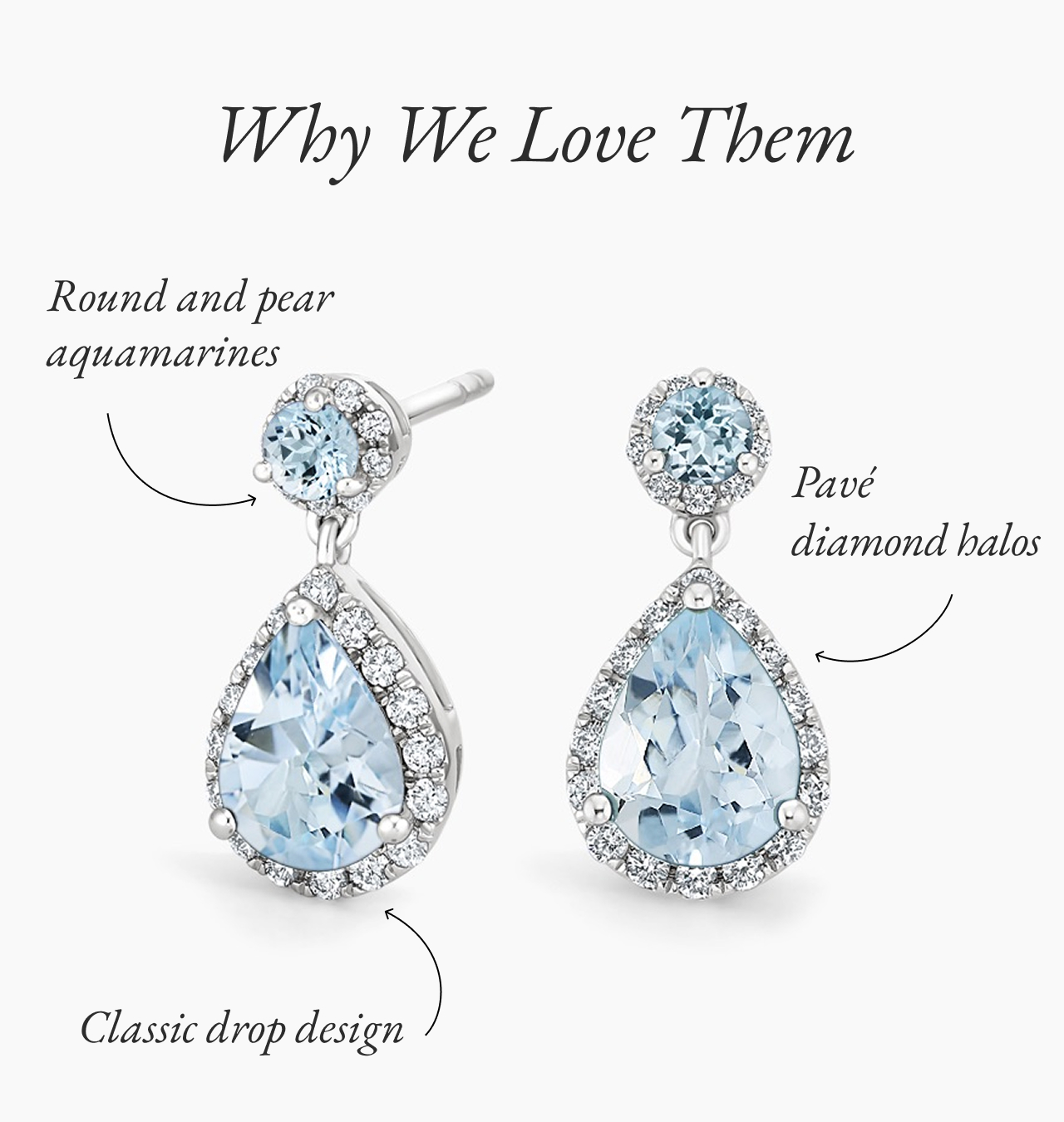 Florence Aquamarine and Diamond Earrings