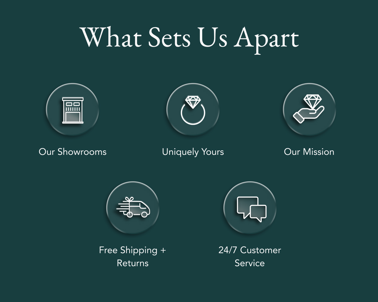 What Sets Us Apart