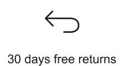 Returns
