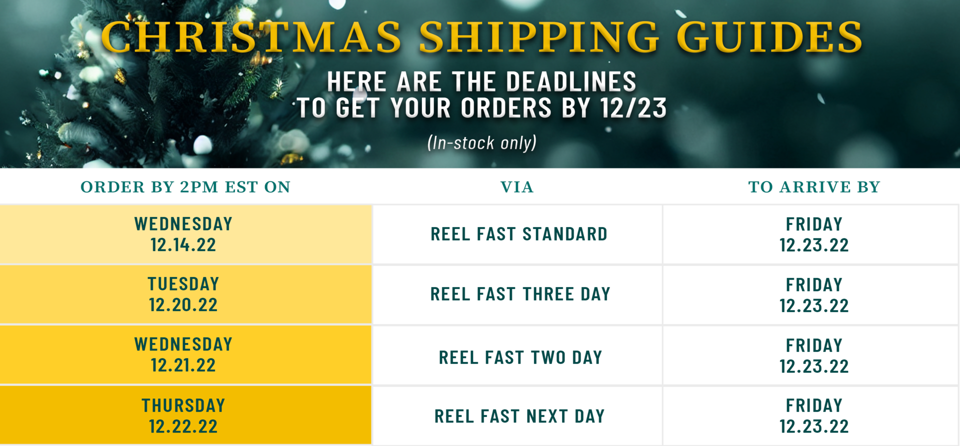 Christmas Shipping Guides