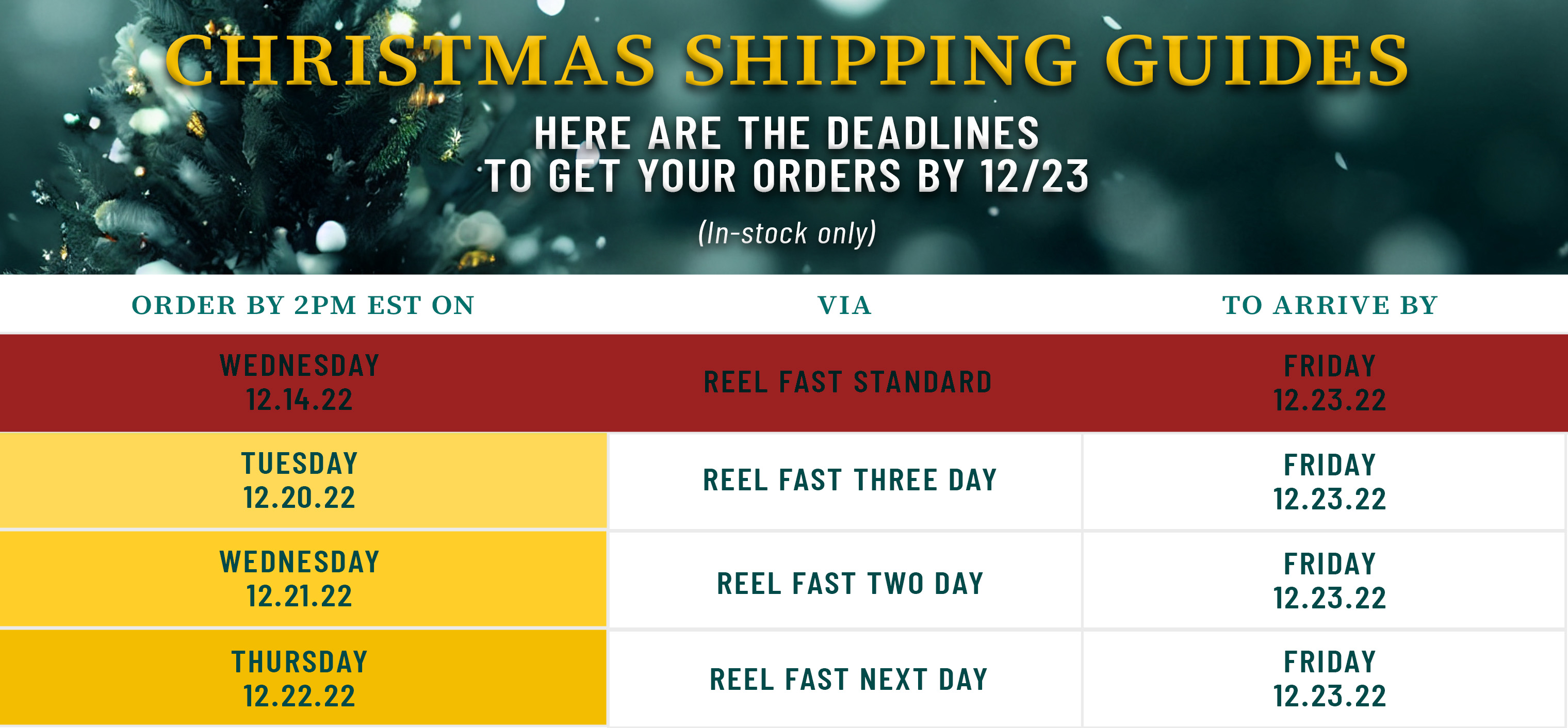 Christmas Shipping guides
