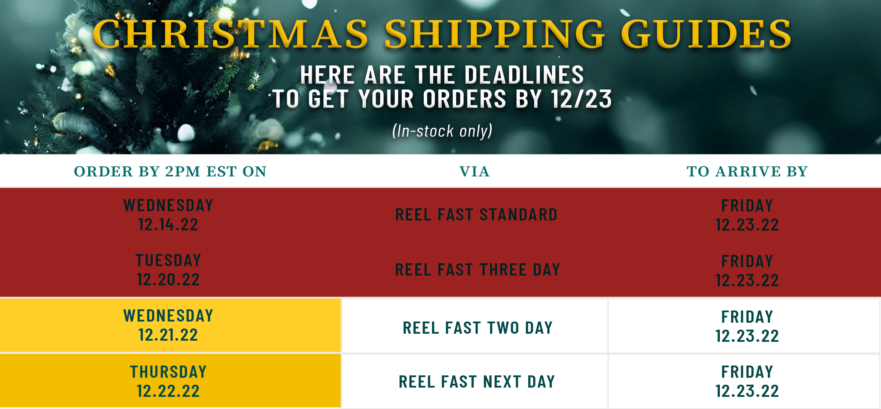 Christmas Shipping Guides