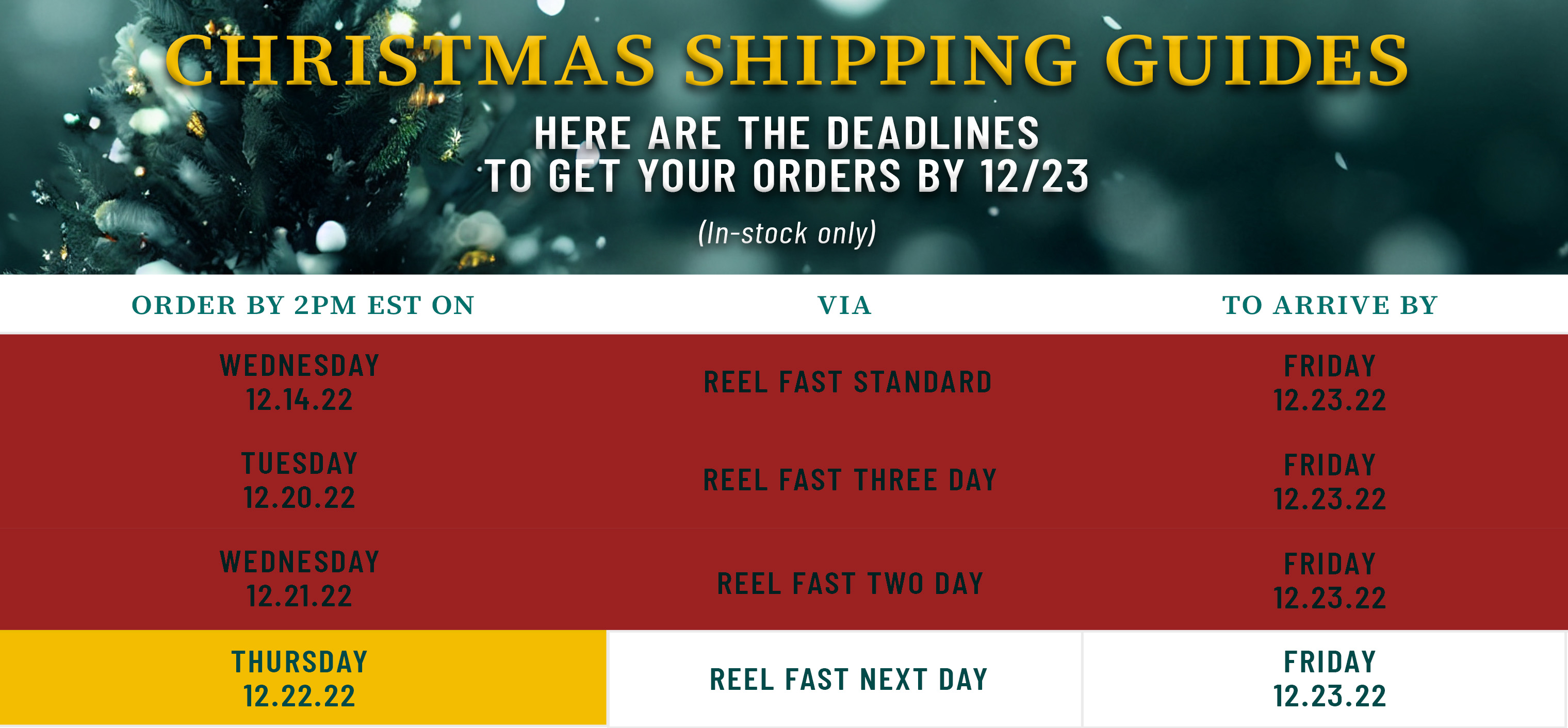 Christmas Shipping Guides