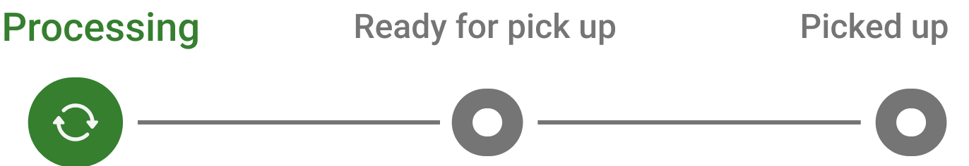 Package status – Processing