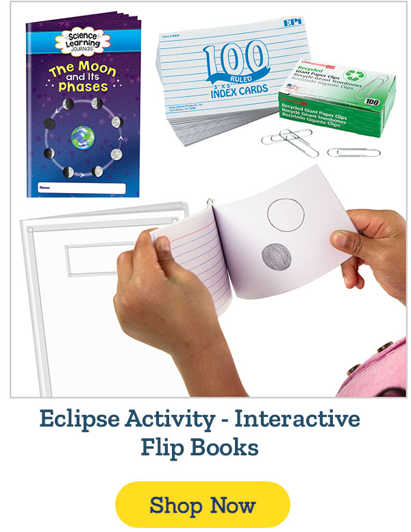 Interactive Flip Books